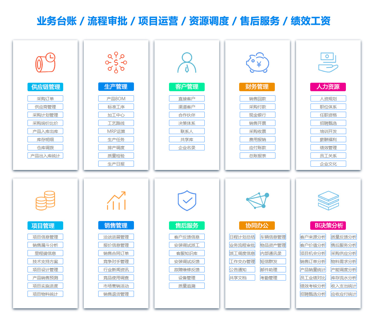 十堰OA系统